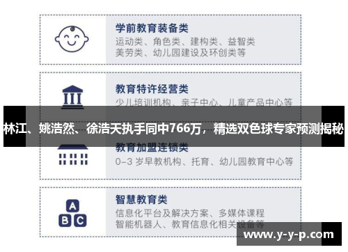 林江、姚浩然、徐浩天执手同中766万,精选双色球专家预测揭秘 林江、姚浩然、徐浩天执手同中766万,精选双色球专家预测揭秘